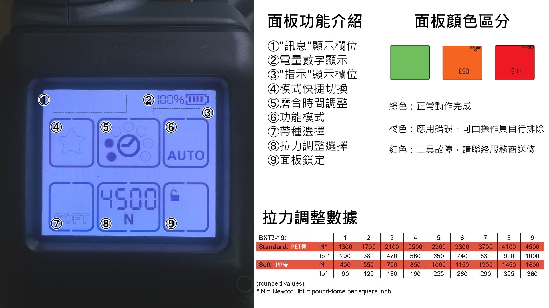 BXT3-19 重型機種 - 新捷實業有限公司網站